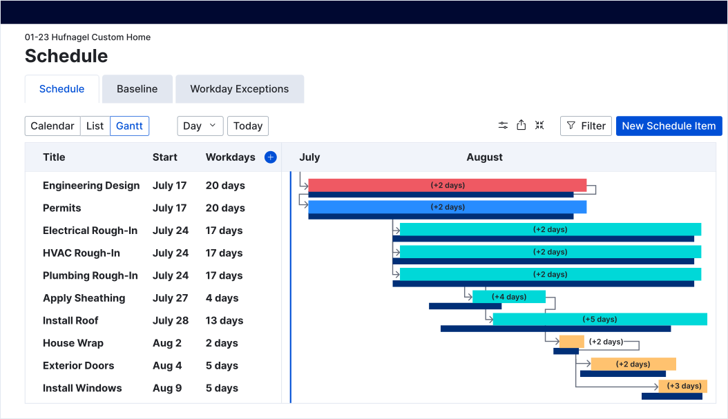 Live schedule and Gantt chart